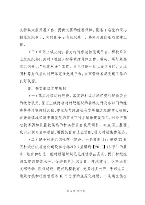 乡镇年度党建工作计划.docx