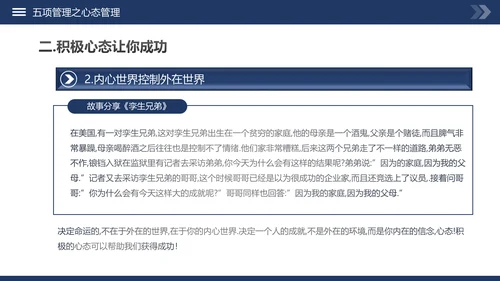 高绩效管理五项管理PPT模板