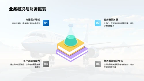 逐梦前行，共创辉煌