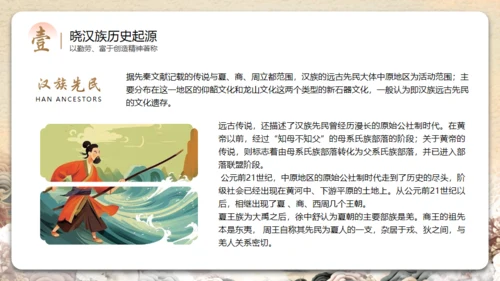 见证民族印记之汉族介绍通用PPT模板