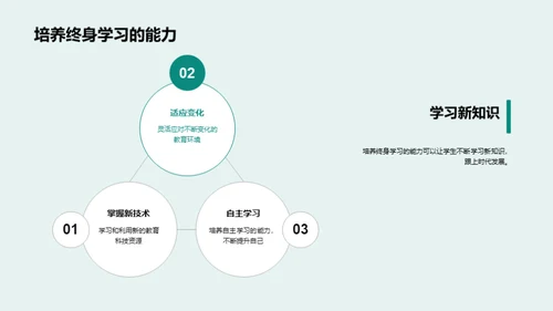 跨越数字化的教育革新