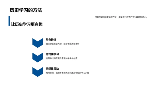 历史人物解读PPT模板