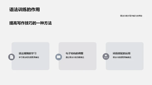 商务风教育培训教学课件PPT模板