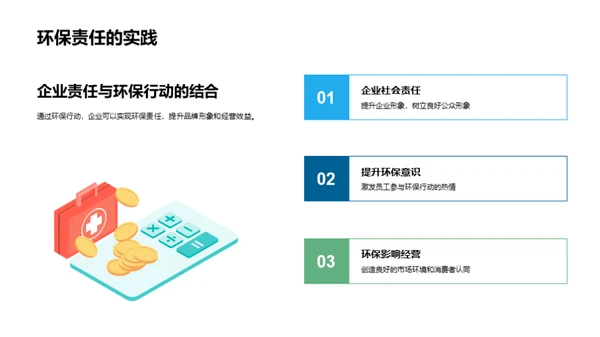 环保行动：企业的责任与机遇