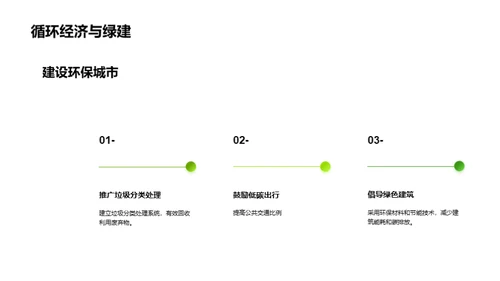 城市环保规划与可持续发展