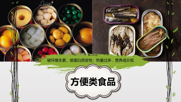 食品安全营养学饮食科普PPT模板