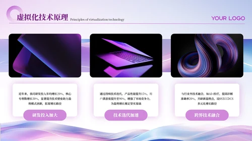 紫色简约风高级IT互联网PPT模板