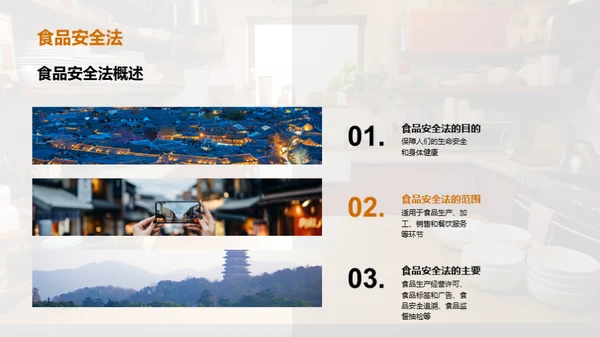 餐饮卫生与质量掌控
