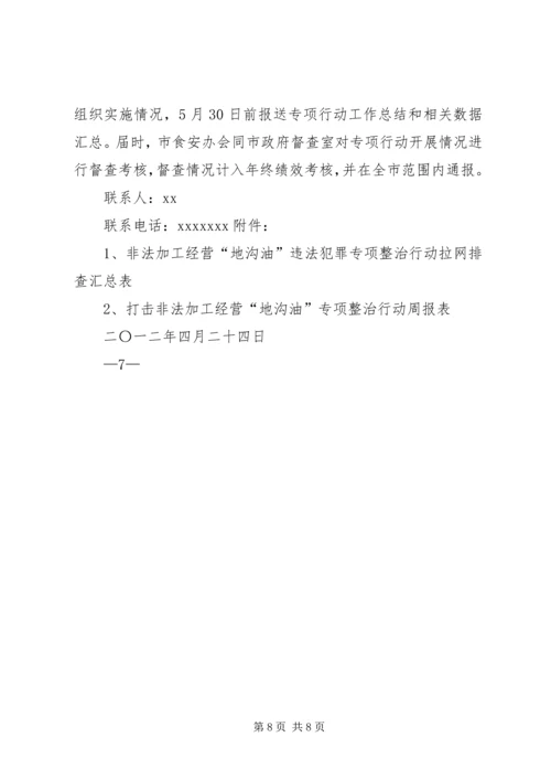 城东镇关于严厉打击“地沟油”违法犯罪专项工作的情况汇报 (4).docx