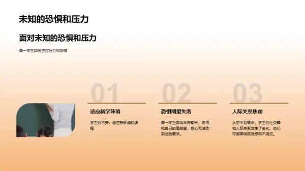 高一压力解析
