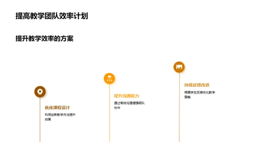 教学团队风采解析