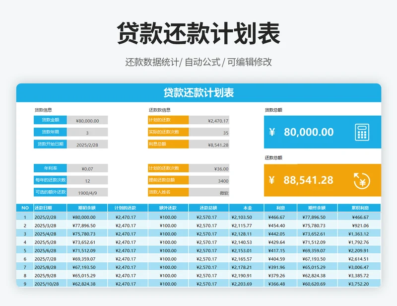 贷款还款计划表