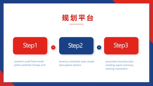 蓝色欧美风商业计划书创业融资PPT动态模板