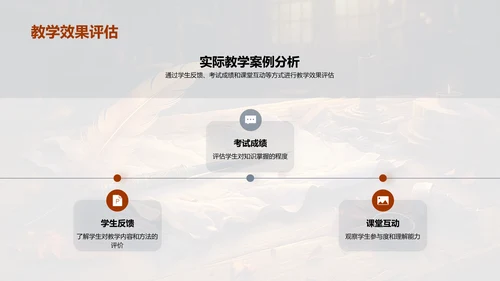 历史教学创新策略