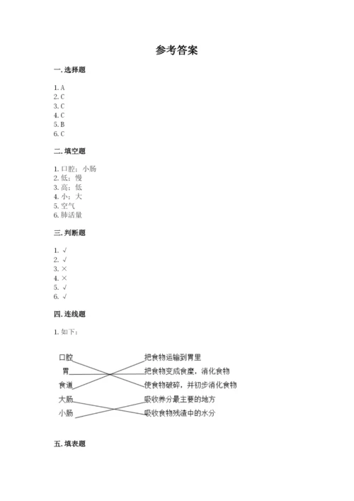 教科版四年级上册科学期末测试卷精品【网校专用】.docx