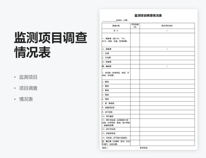 监测项目调查情况表