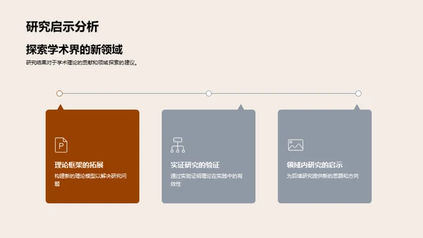 博士研究全解析
