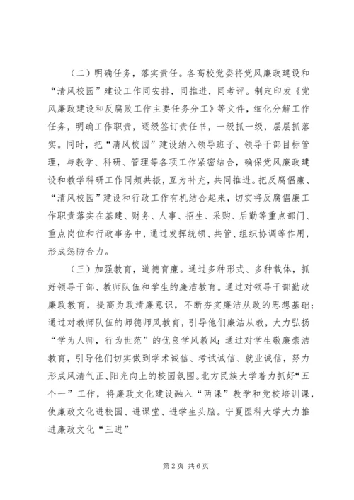 学校园建设调研报告.docx