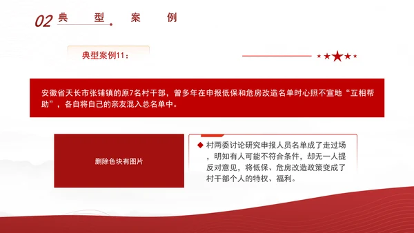 违反组织纪律案例剖析材料党课PPT课件
