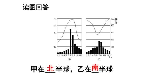 2.2.2 气象万千 课件（34张PPT）