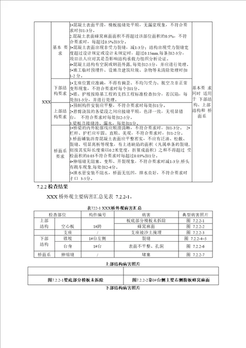 公路桥梁工程项目交工验收检测报告模板