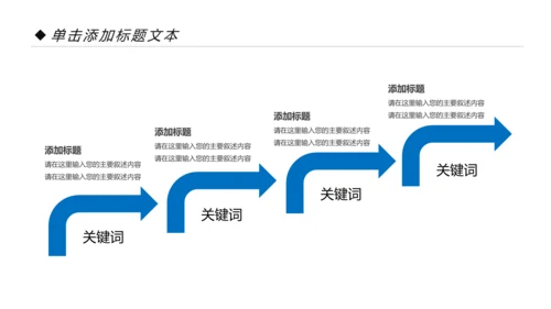 蓝色中国建设银行建行总结汇报PPT模板