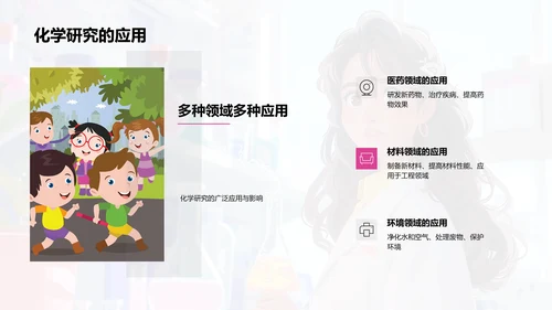 化学研究进展PPT模板