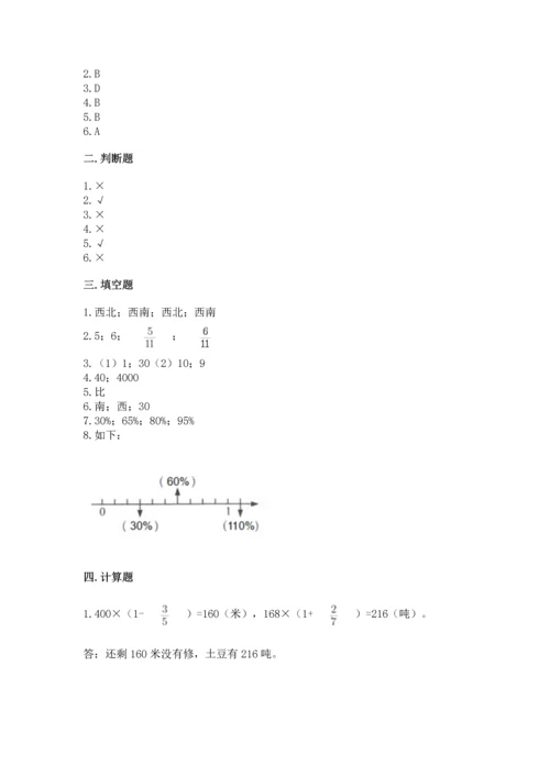 人教版六年级上册数学期末测试卷含答案【a卷】.docx