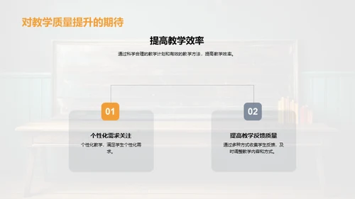 优化专业教学计划