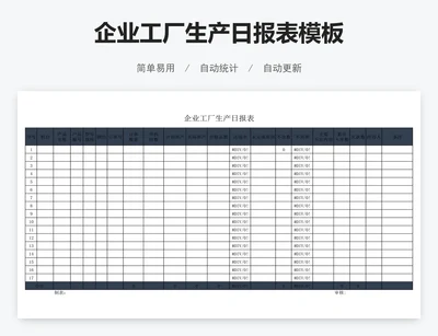 企业工厂生产日报表模板