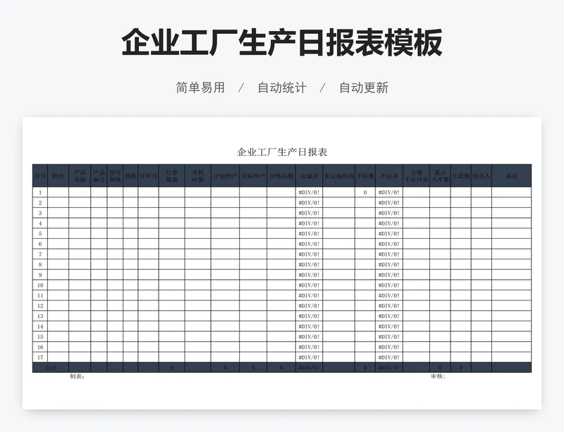 企业工厂生产日报表模板