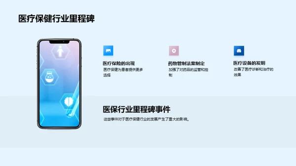 医疗保健行业探索
