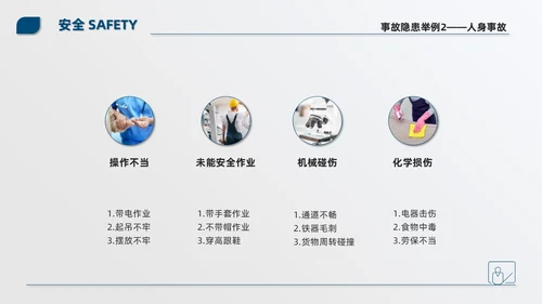 蓝色简约商务公司现场6S管理培训PPT模板