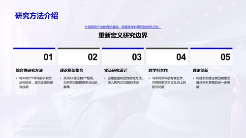 解构跨学科研究PPT模板