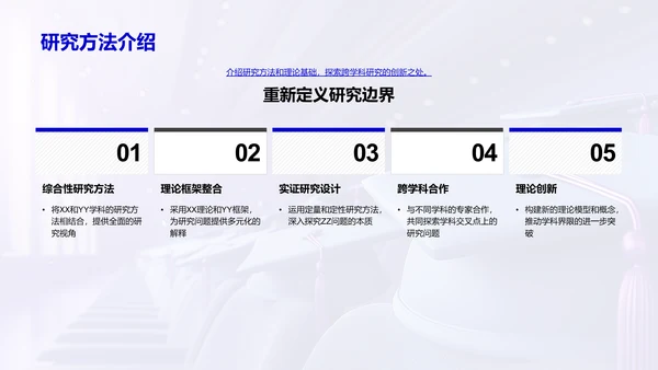 解构跨学科研究PPT模板
