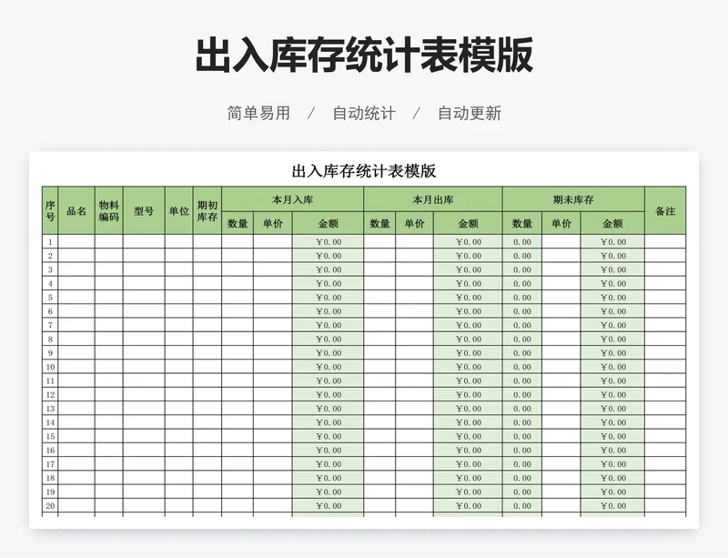 出入库存统计表模版