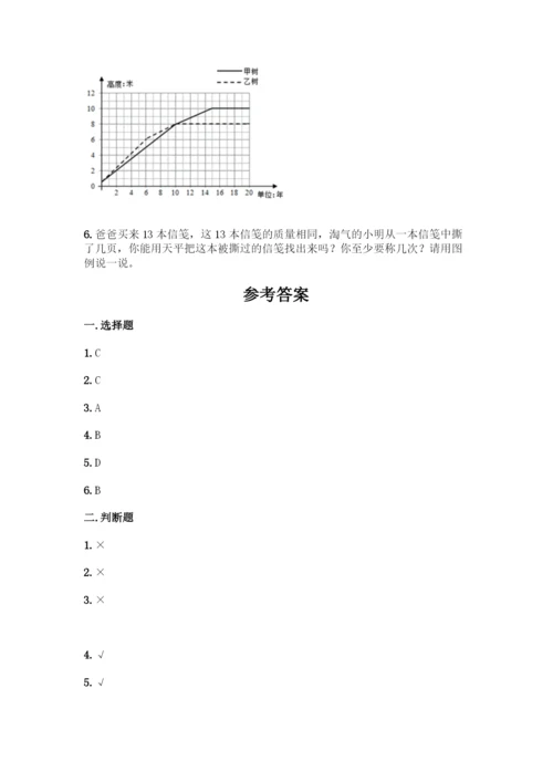 人教版五年级下册数学期末测试卷带答案(培优).docx