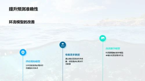 揭秘海洋环流