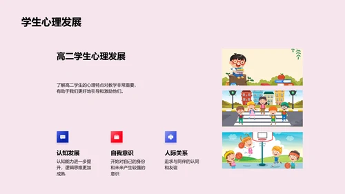 高二学生教学激励