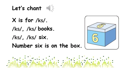 Unit 6 Useful numbers Part A Letters and sounds课件(