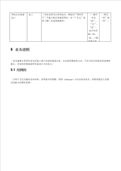 产品需求文档模板