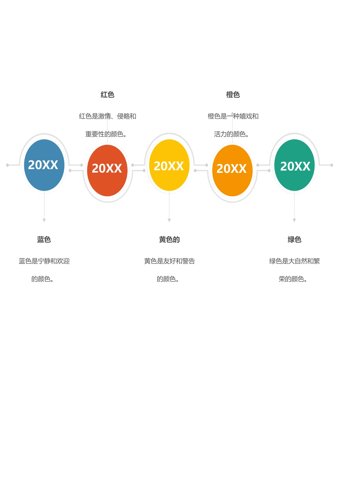 多彩商业计划时间轴