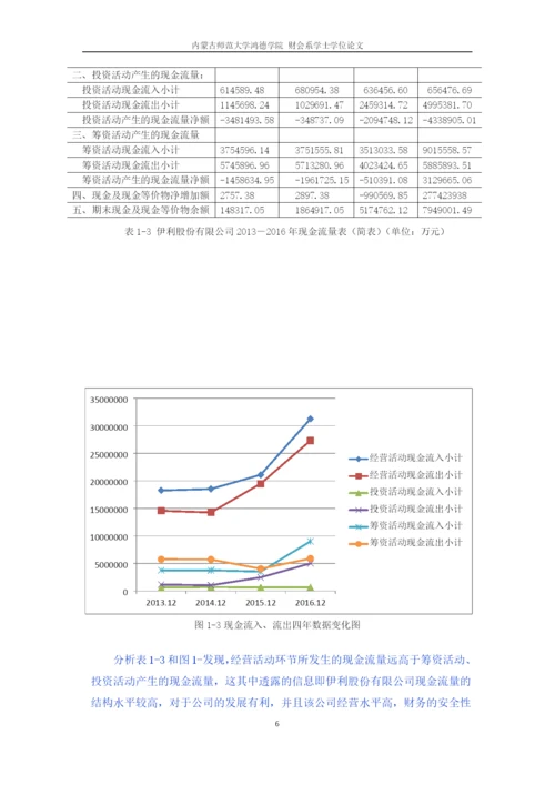 伊利修改好的论文-已改.docx