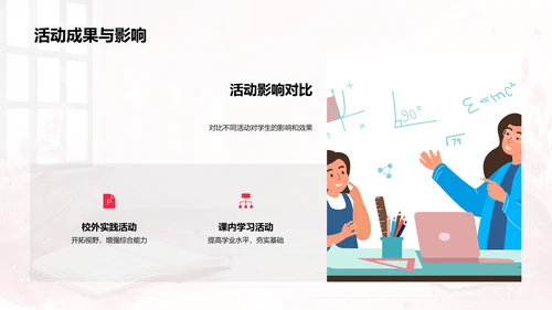 班级年度报告PPT模板