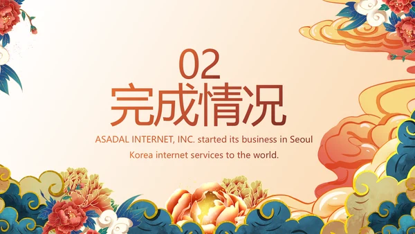 中国风年货节促销营销策划方案PPT模板