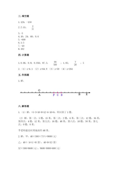 重庆市江津市六年级下册数学期末测试卷往年题考.docx