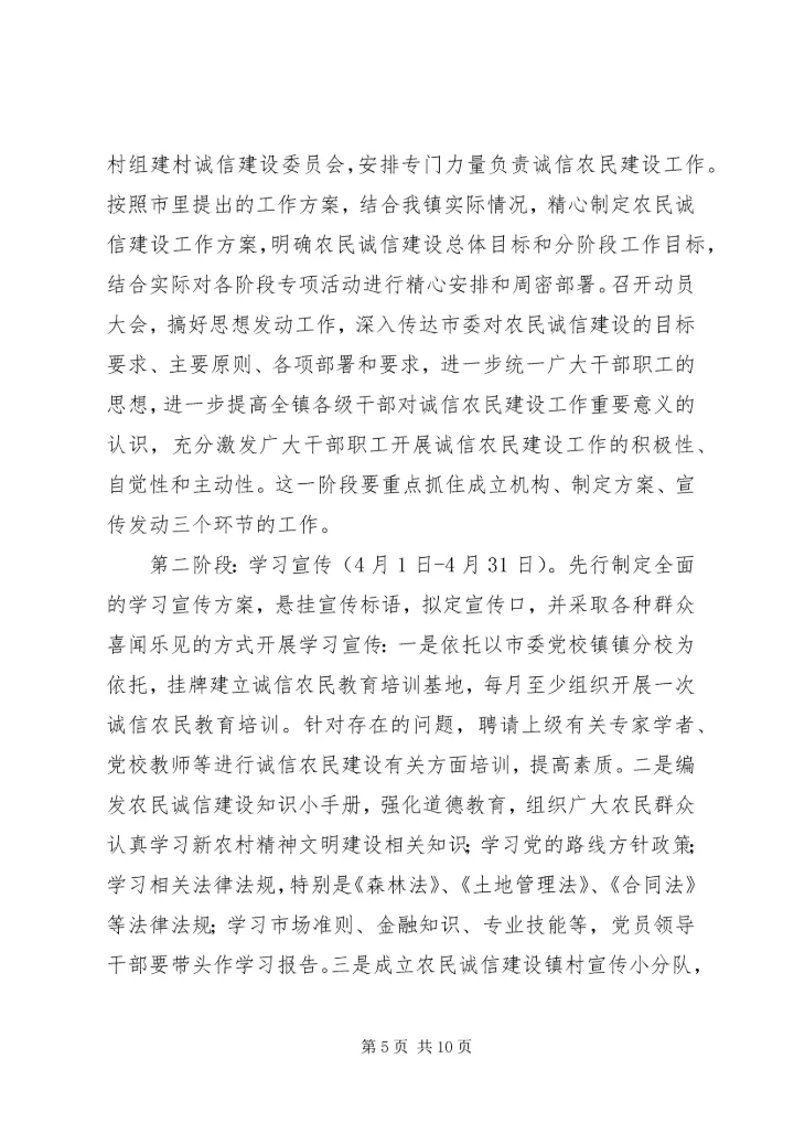 诚信农民建设工作实施方案 (3).docx