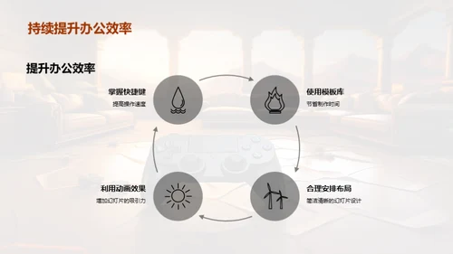 游戏行业办公精粹