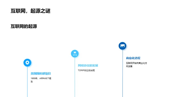 掌控互联网职业之路