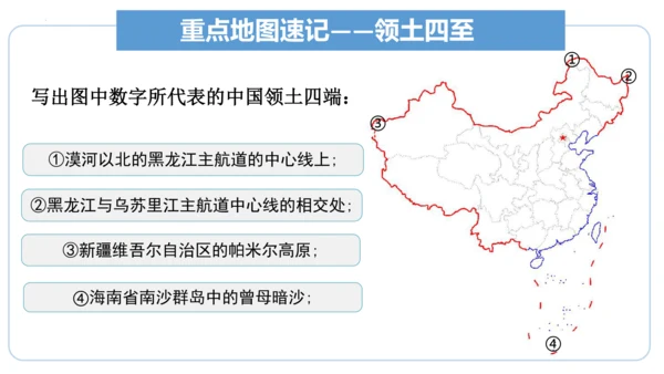 串讲 中国的疆域和人口2023-2024学年八年级地理上学期期末考点大串讲（商务星球版）（共51张P